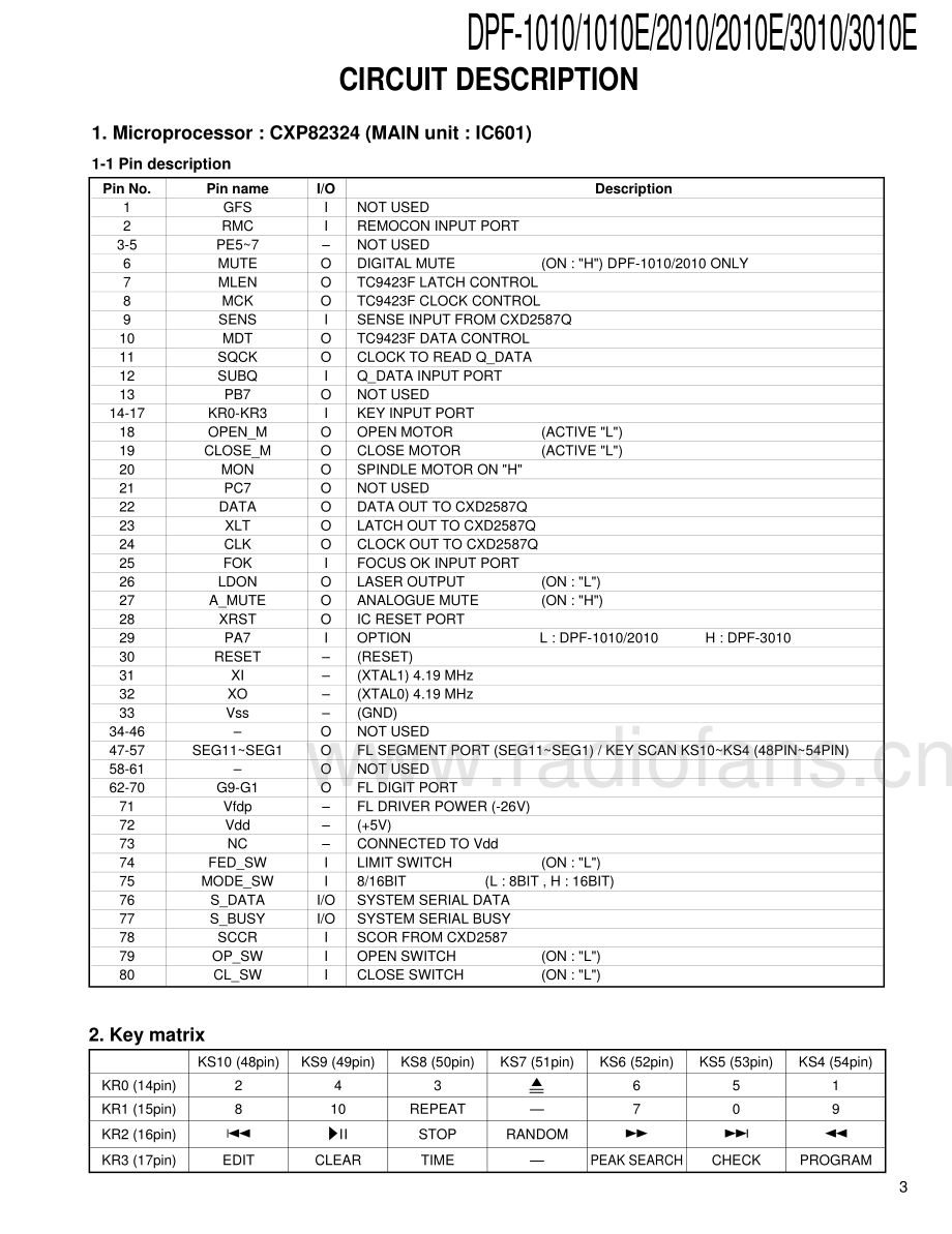 Kenwood-DPF3010-cd-sm 维修电路原理图.pdf_第3页