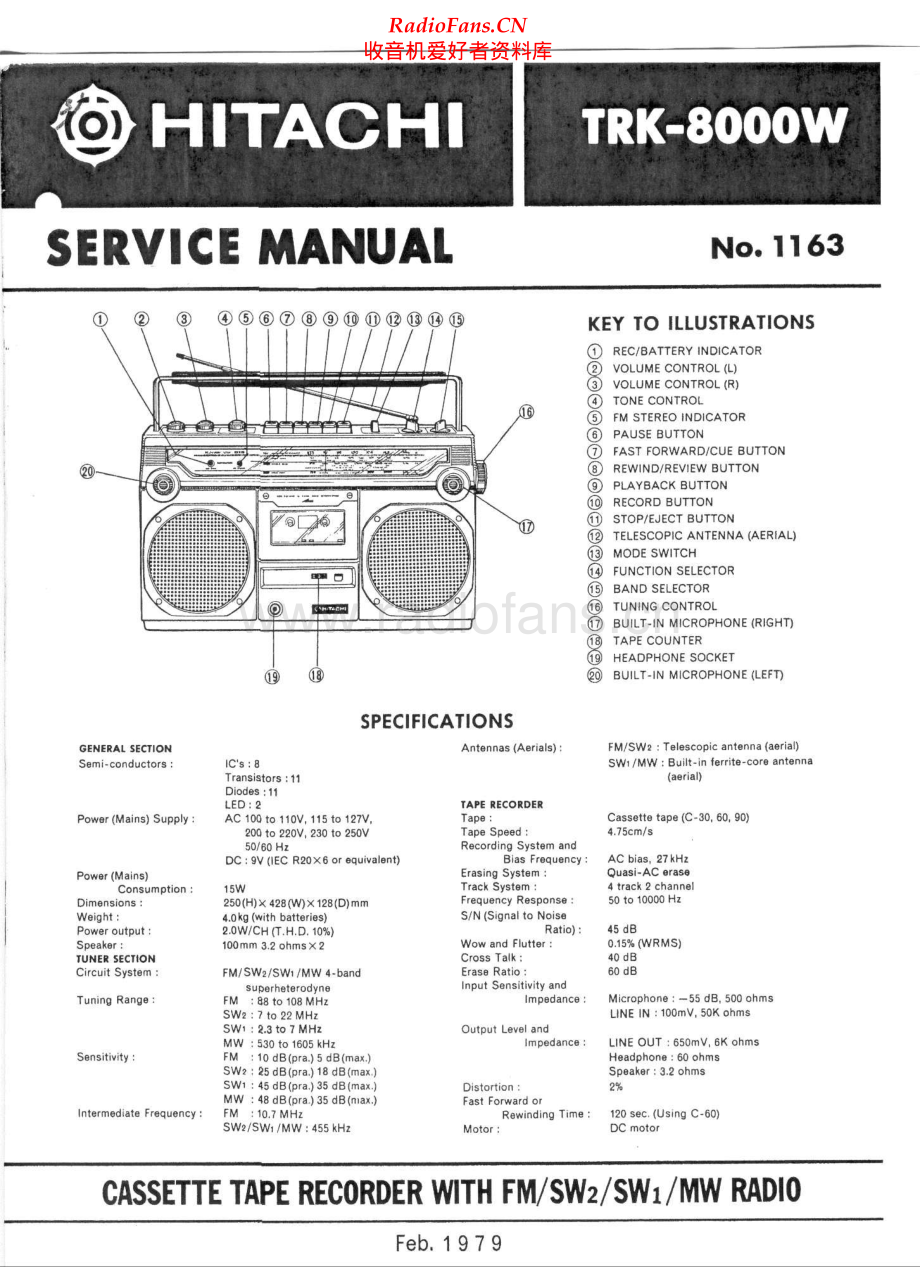 Hitachi-TRK8000W-pr-sm 维修电路原理图.pdf_第1页