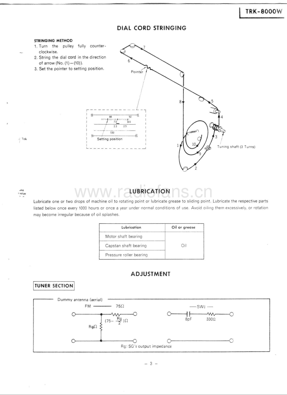 Hitachi-TRK8000W-pr-sm 维修电路原理图.pdf_第3页