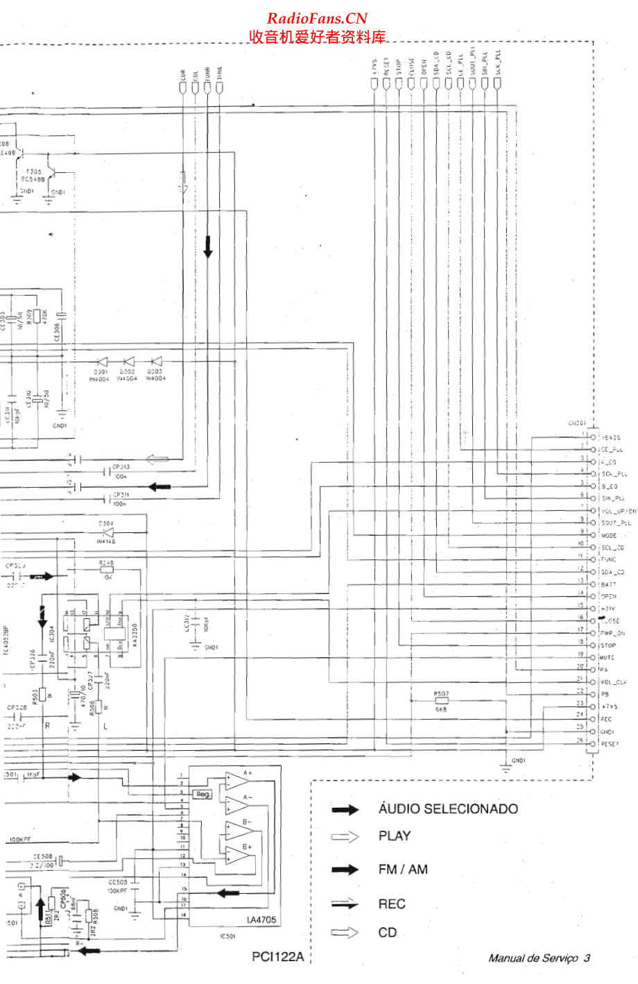 Gradiente-MS500-cs-sm维修电路原理图.pdf_第2页