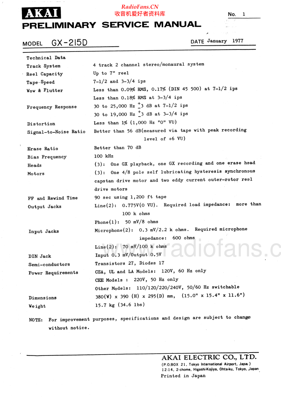 Akai-GX215D-tape-sm2维修电路原理图.pdf_第1页