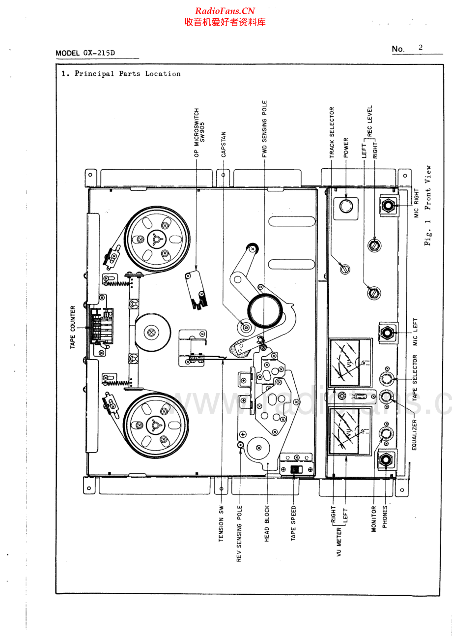 Akai-GX215D-tape-sm2维修电路原理图.pdf_第2页