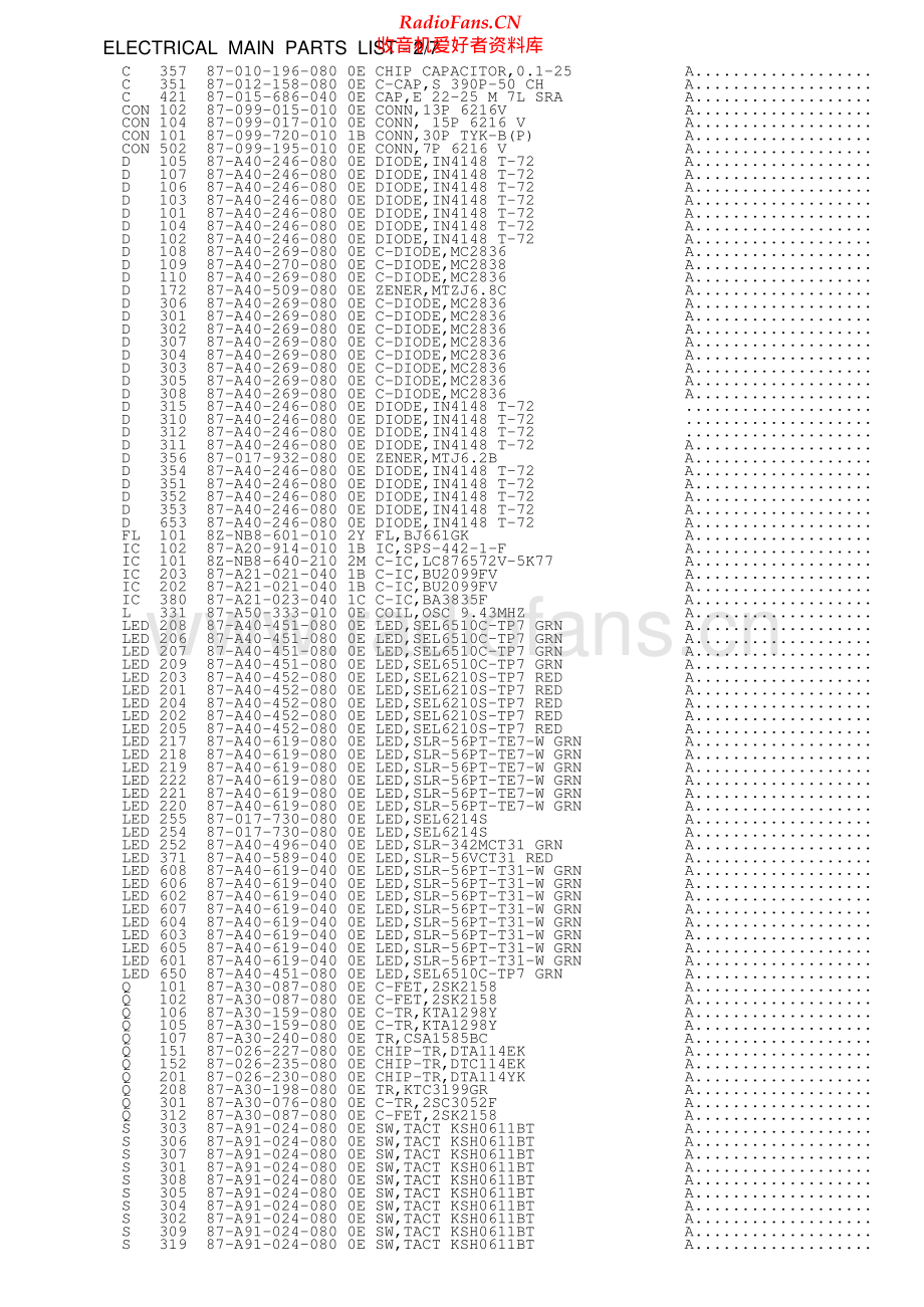 Aiwa-XRH330MD-cs-ssm维修电路原理图.pdf_第3页