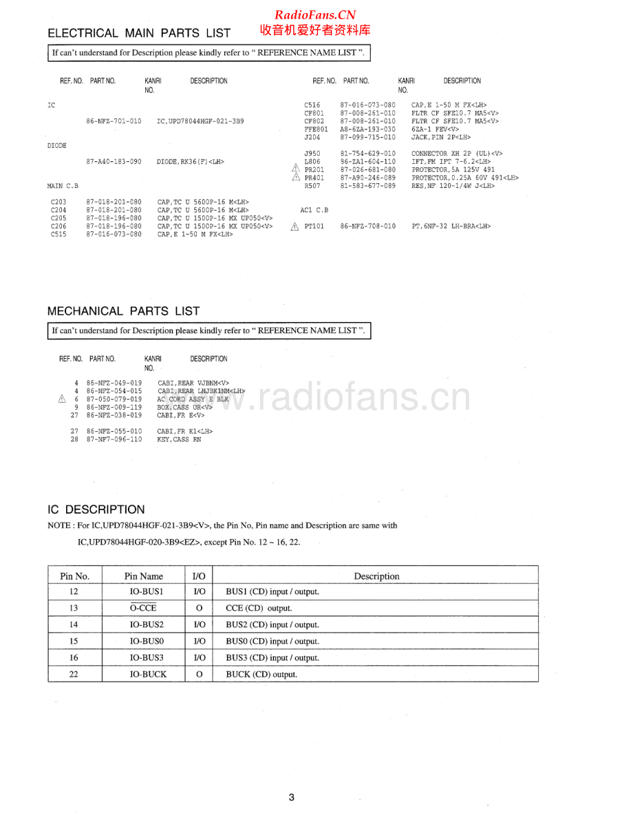 Aiwa-NSXV210-cs-sup维修电路原理图.pdf_第3页