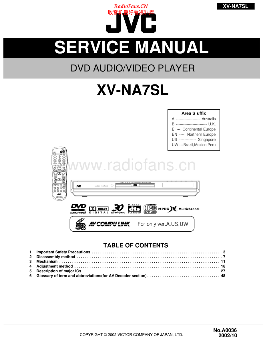 JVC-XVNA7SL-cd-sm 维修电路原理图.pdf_第1页