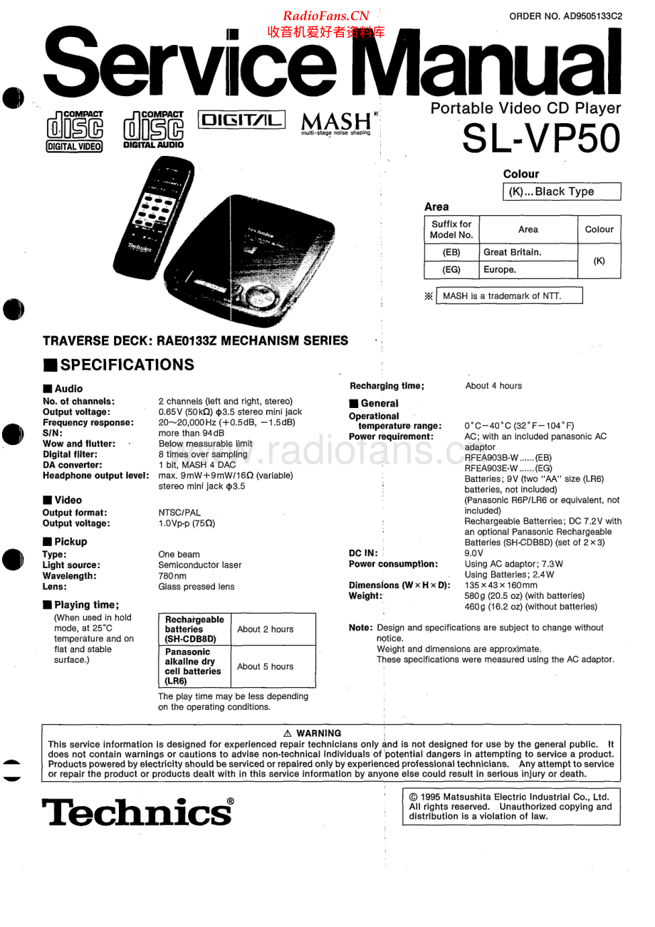 Technics-SLVP50-cd-sm(1) 维修电路原理图.pdf_第1页