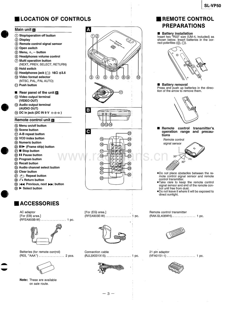 Technics-SLVP50-cd-sm(1) 维修电路原理图.pdf_第3页