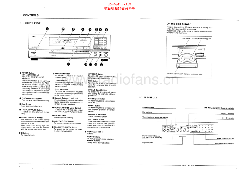 Akai-CD55-cd-sm维修电路原理图.pdf_第3页