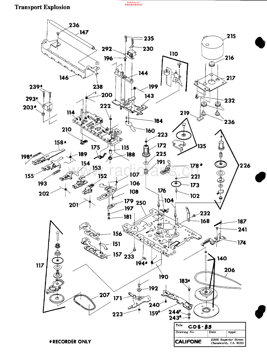 Califone-3130AV-tape-sm维修电路原理图.pdf_第2页