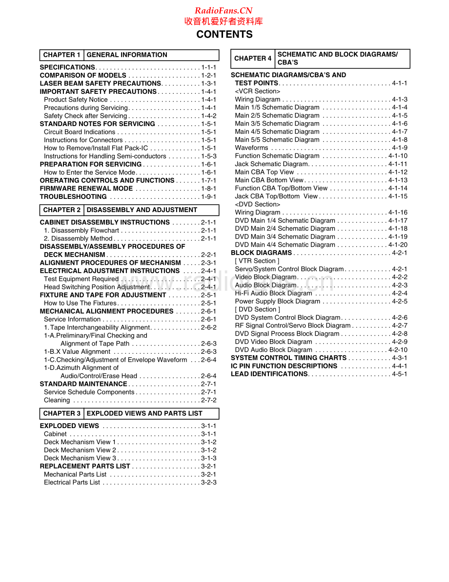 Hitachi-DVPF2U-cd-sm 维修电路原理图.pdf_第2页