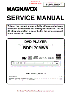 Magnavox-BDP170MW8-dvd-sm 维修电路原理图.pdf