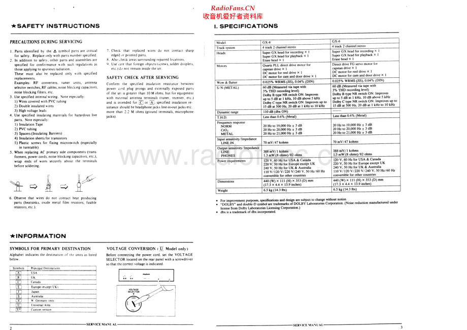 Akai-GX8-tape-sm维修电路原理图.pdf_第2页