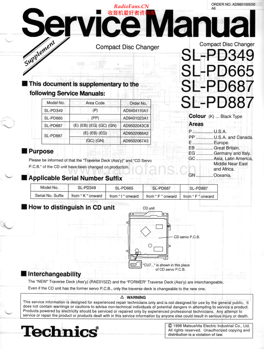 Technics-SLPD687-cd-sup1 维修电路原理图.pdf_第1页