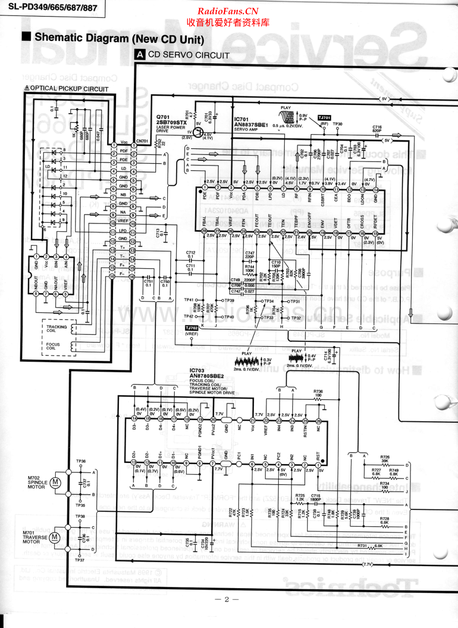 Technics-SLPD687-cd-sup1 维修电路原理图.pdf_第2页