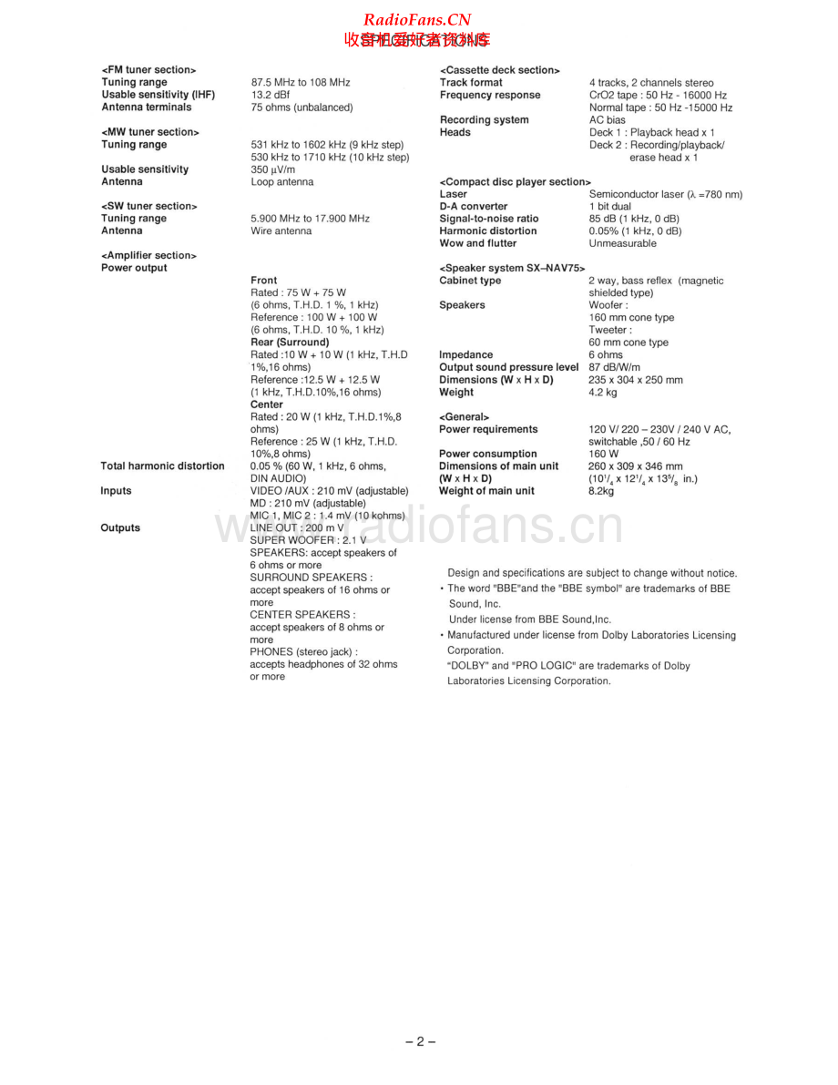 Aiwa-NSXAV75-cs-ssm维修电路原理图.pdf_第2页