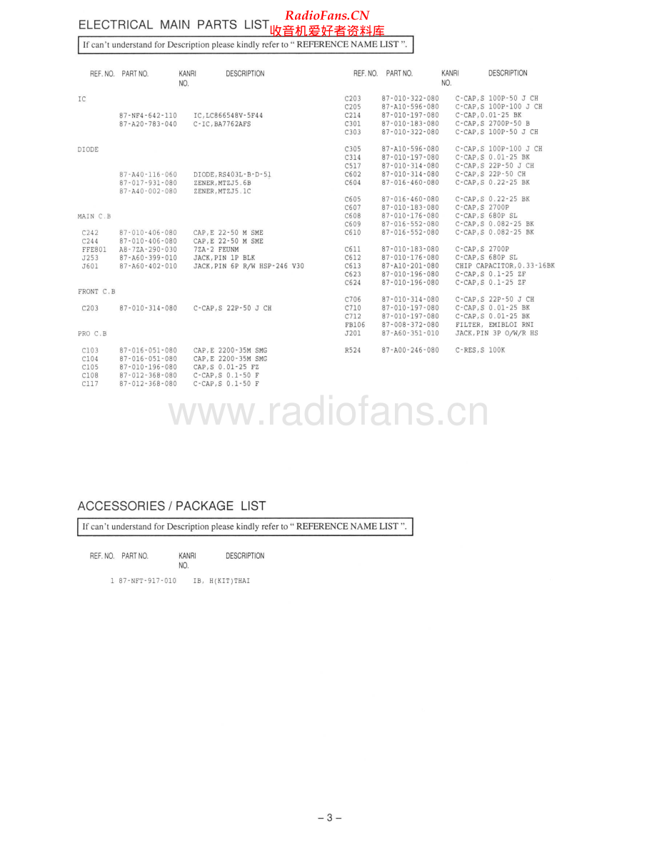 Aiwa-NSXAV75-cs-ssm维修电路原理图.pdf_第3页