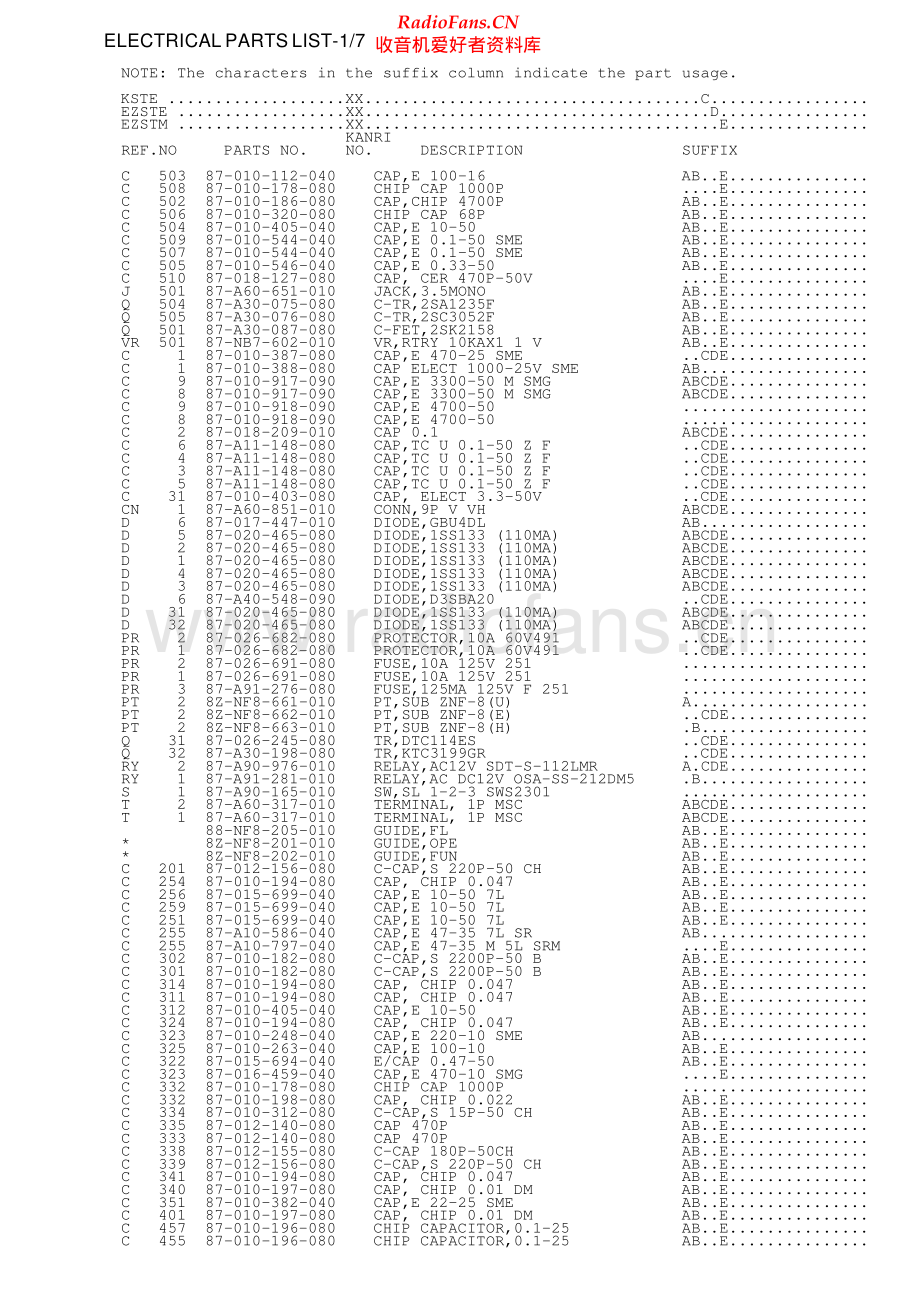 Aiwa-NSXAV540-cs-ssm维修电路原理图.pdf_第2页