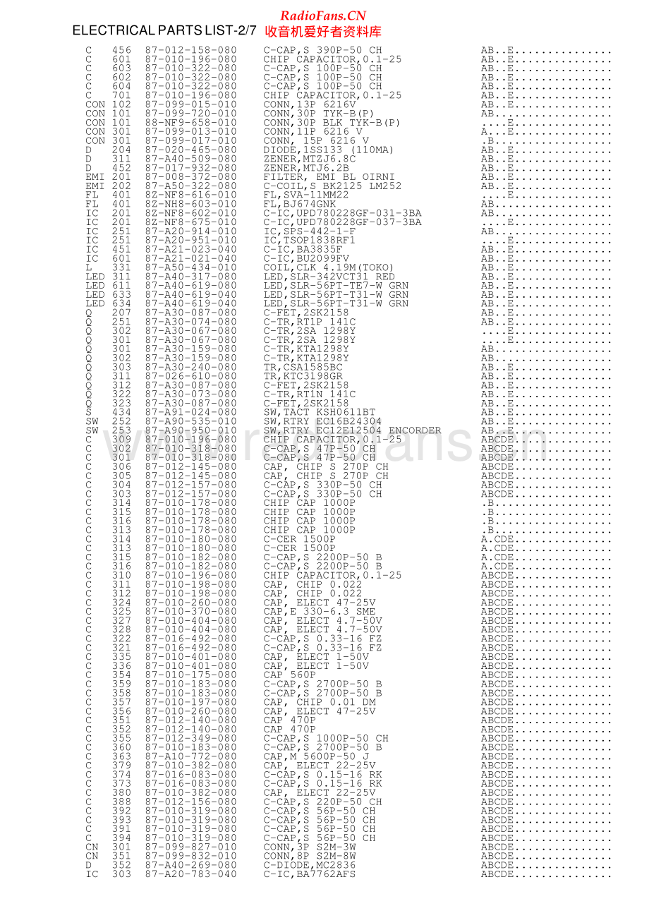 Aiwa-NSXAV540-cs-ssm维修电路原理图.pdf_第3页