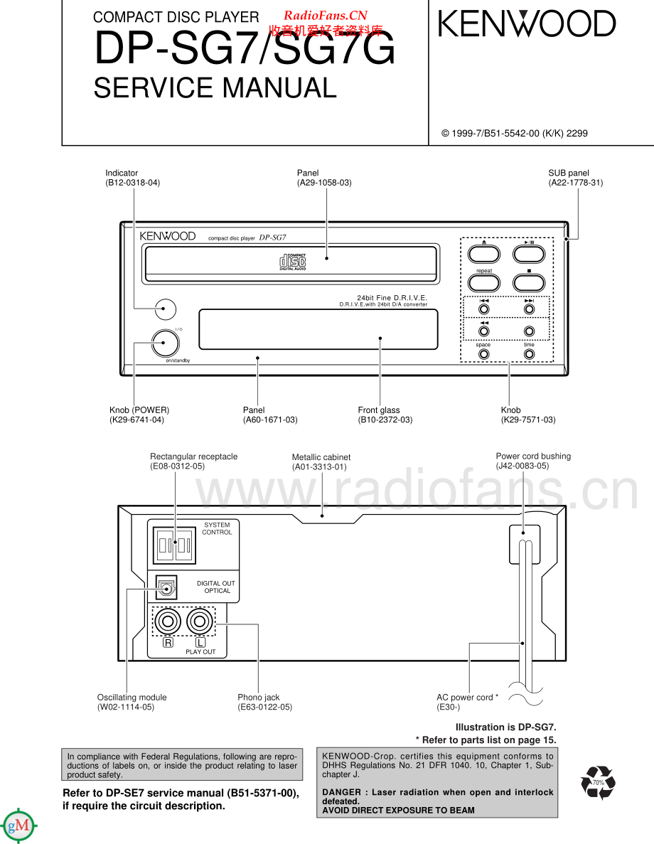 Kenwood-DPSG7-cd-sm 维修电路原理图.pdf_第1页