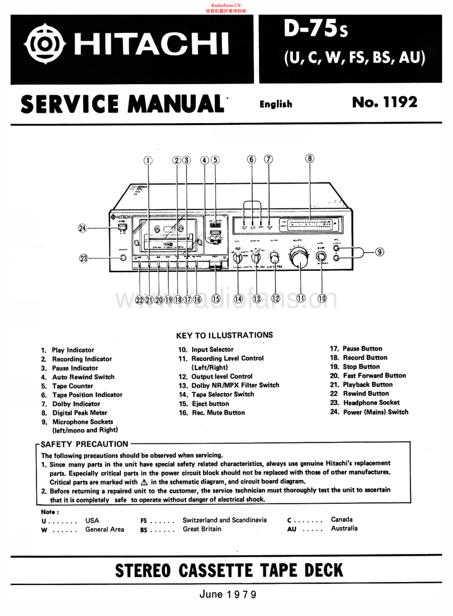 Hitachi-D75S-tape-sm 维修电路原理图.pdf_第1页