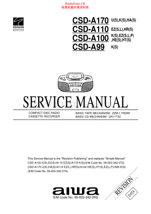 Aiwa-CSDA100-pr-smr2维修电路原理图.pdf