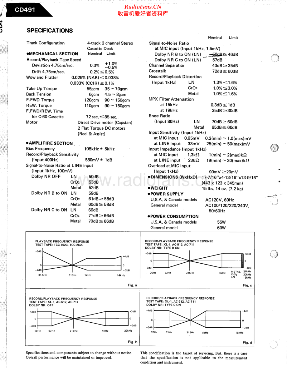 HarmanKardon-CD491-tape-sm维修电路原理图.pdf_第2页