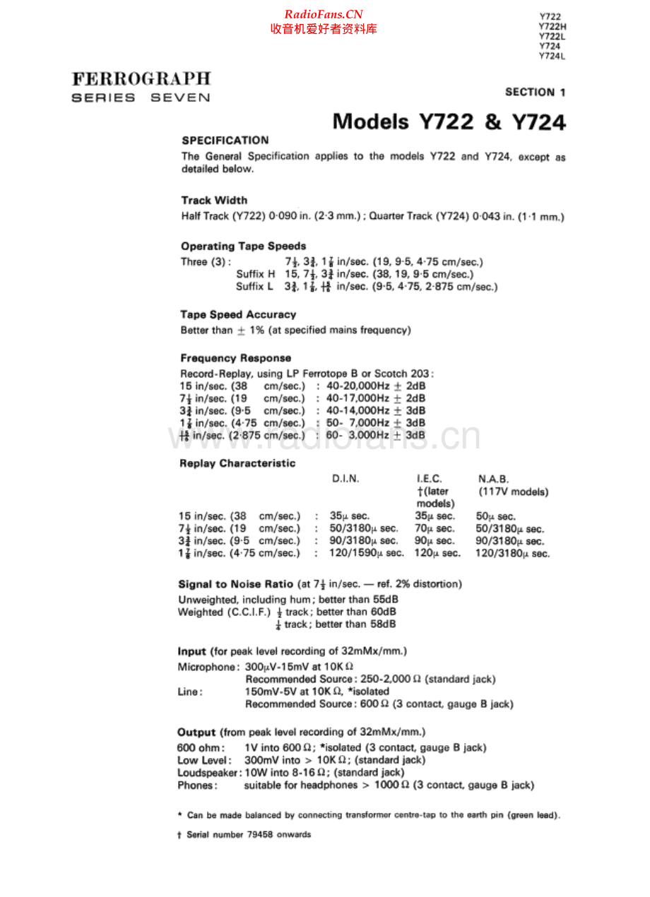 Ferguson-Ferrograph724-tape-sm3维修电路原理图.pdf_第1页