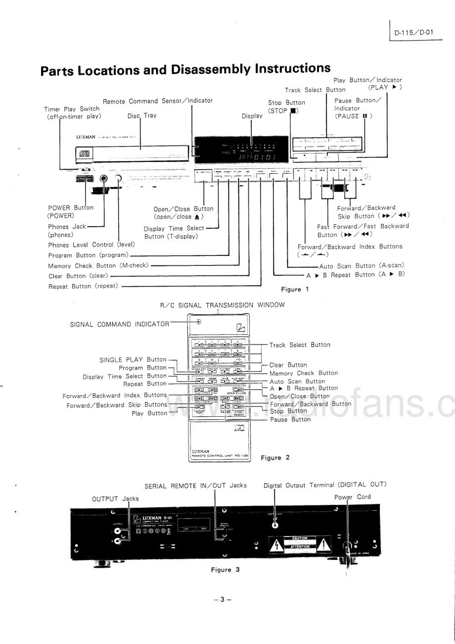 Luxman-D115-cd-sm 维修电路原理图.pdf_第3页