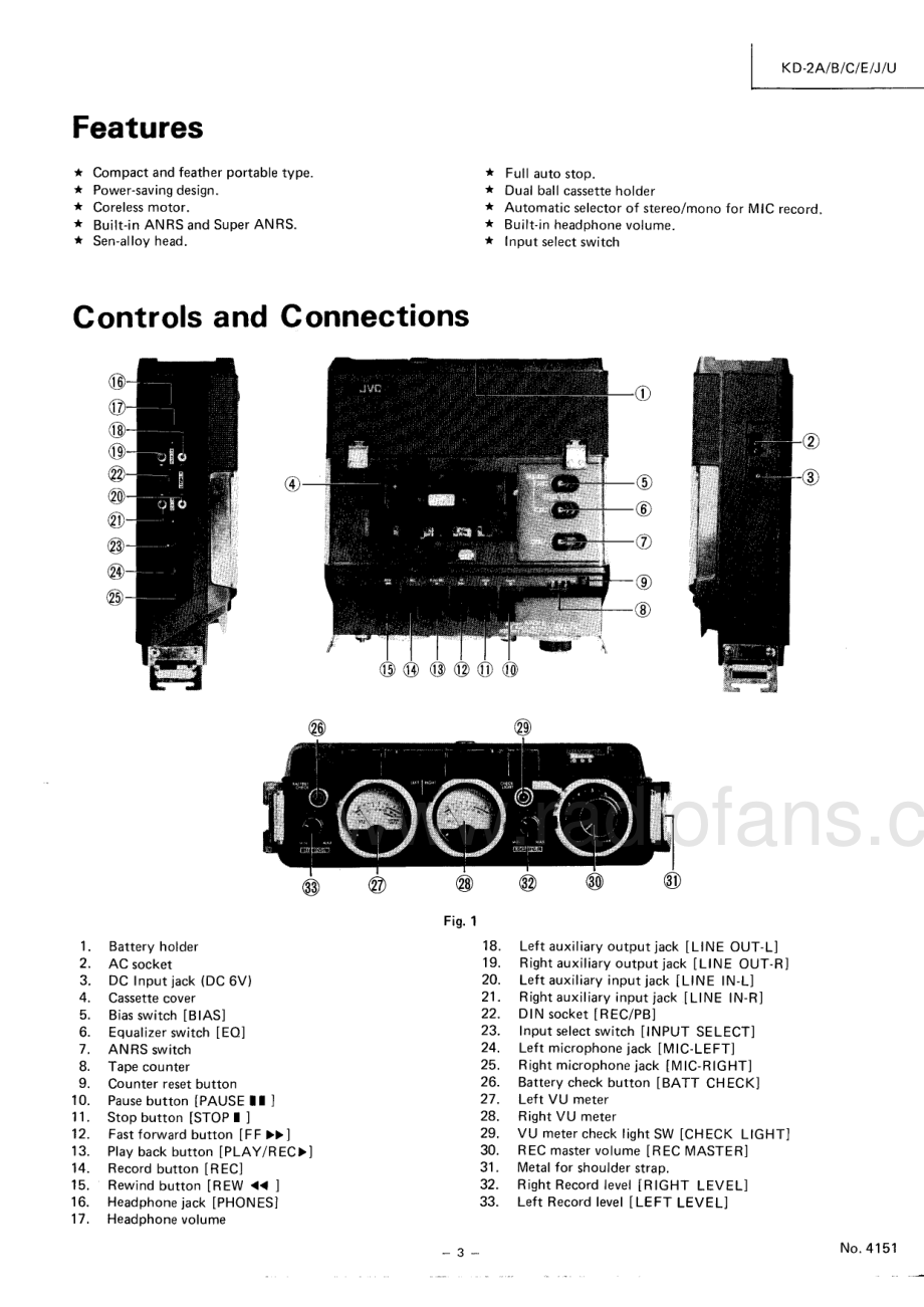 JVC-KD2-tape-sm 维修电路原理图.pdf_第3页