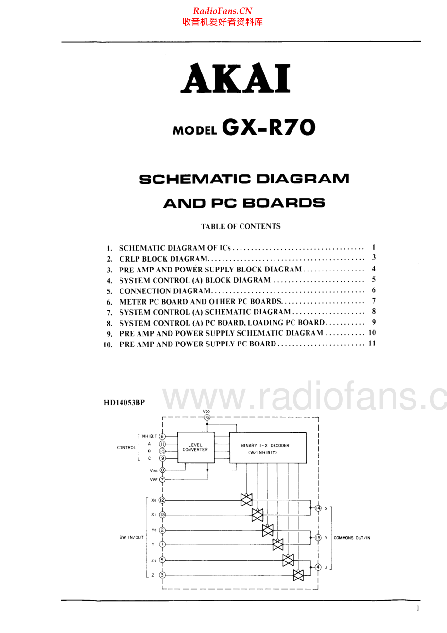 Akai-GXR70-tape-sm维修电路原理图.pdf_第2页