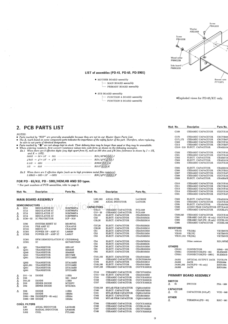 Pioneer-PD65-cd-sm 维修电路原理图.pdf_第3页