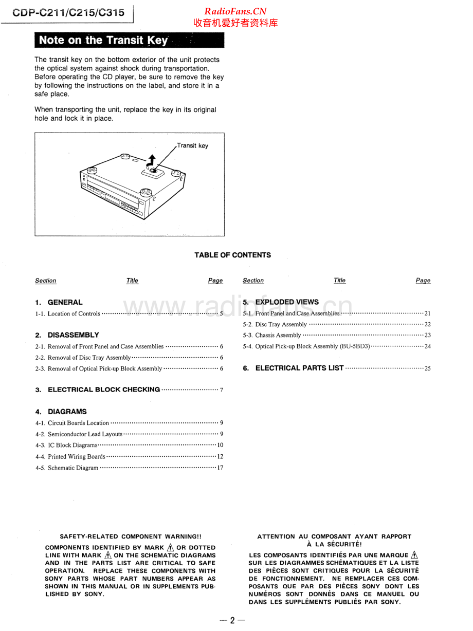 Sony-CDPC215-cd-sm 维修电路原理图.pdf_第2页