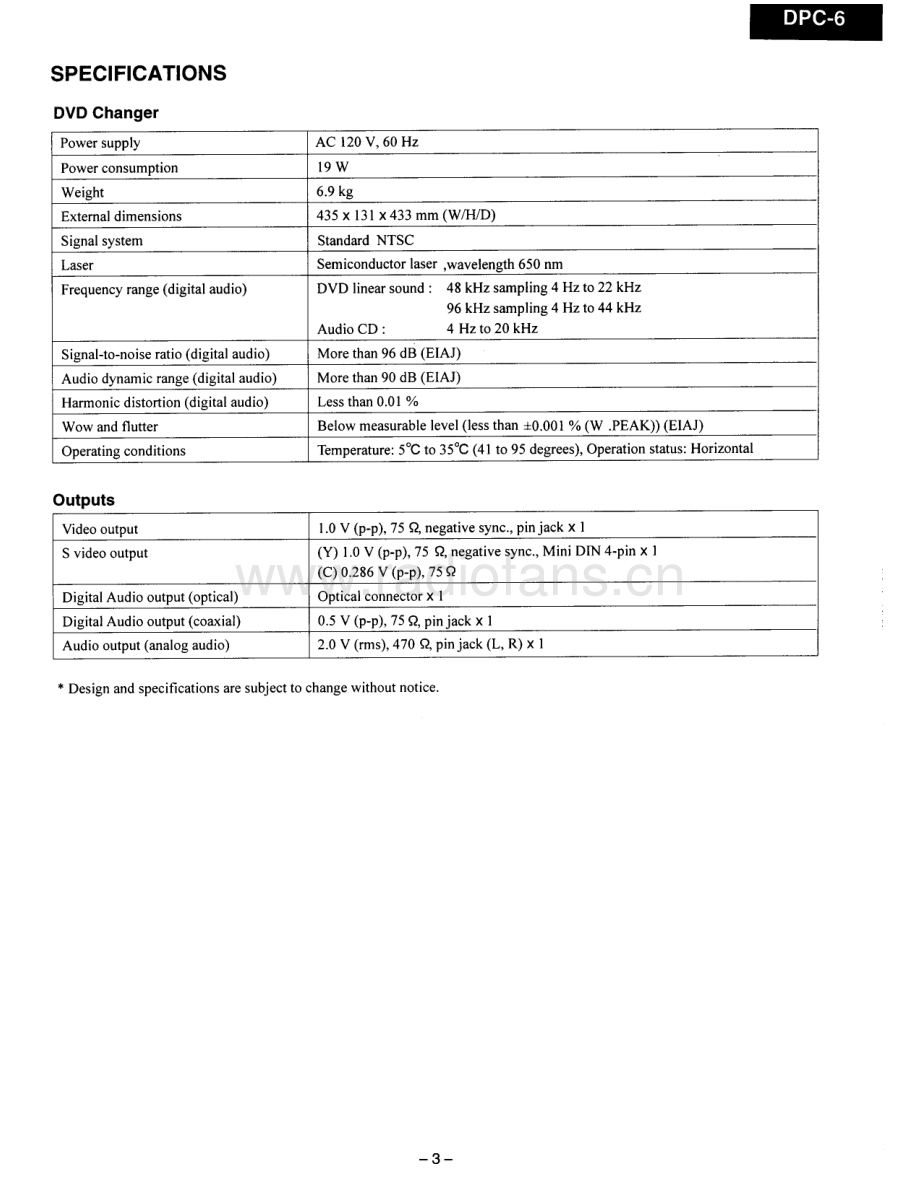 Integra-DPC6-cd-sm 维修电路原理图.pdf_第3页