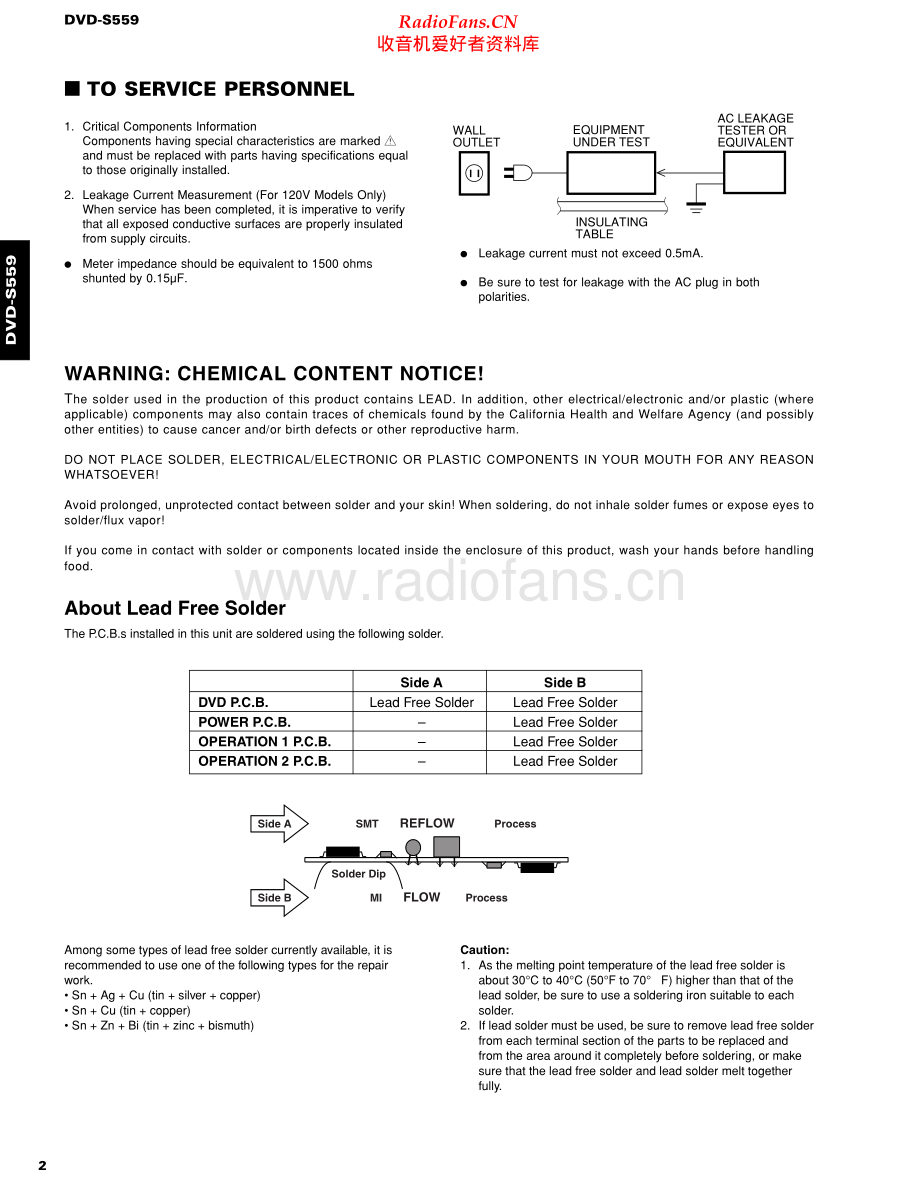 Yamaha-DVDS559-dvd-sm 维修电路原理图.pdf_第2页