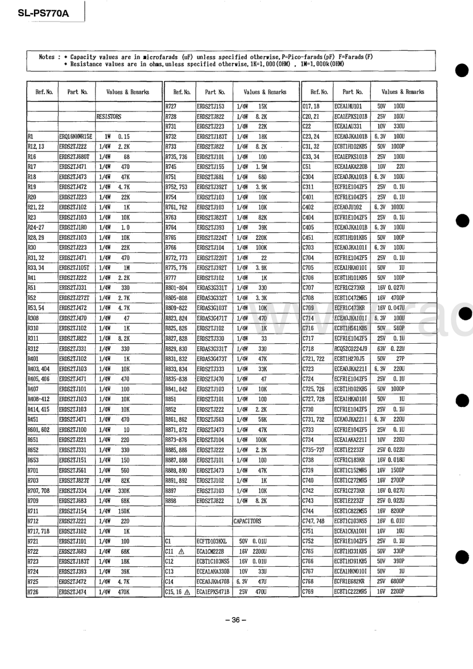 Technics-SLPS77A-cd-pl(1) 维修电路原理图.pdf_第3页