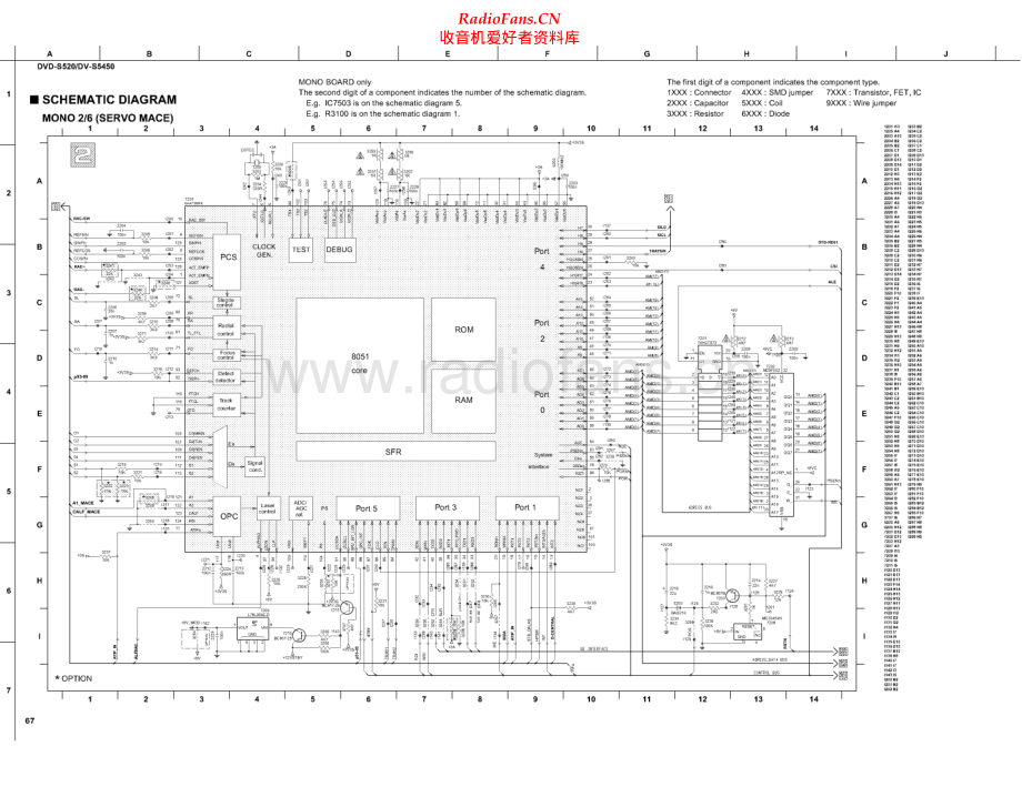 Yamaha-DVS5450-dvd-sch 维修电路原理图.pdf_第2页