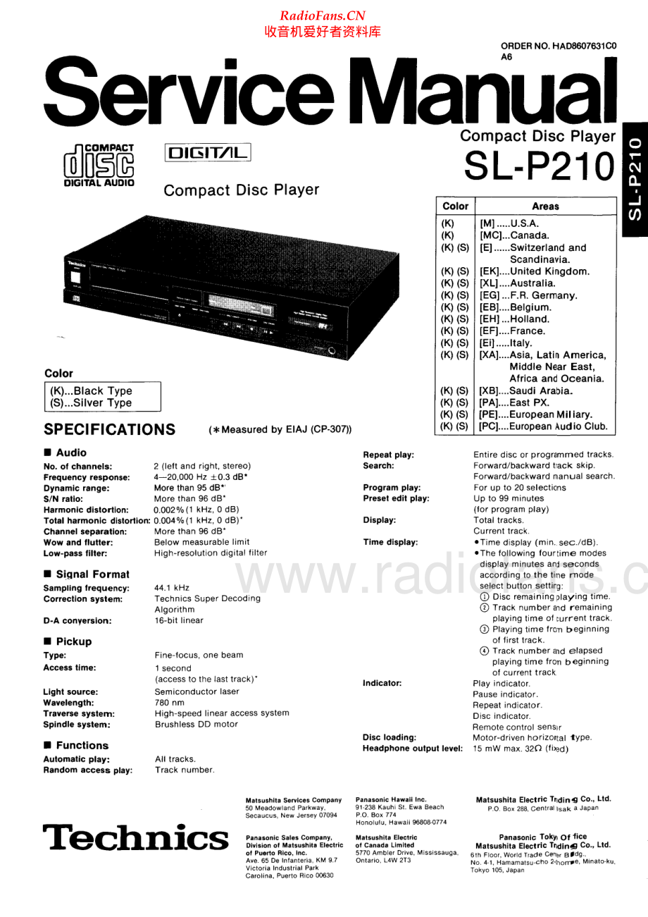 Technics-SLP210-cd-sm 维修电路原理图.pdf_第1页