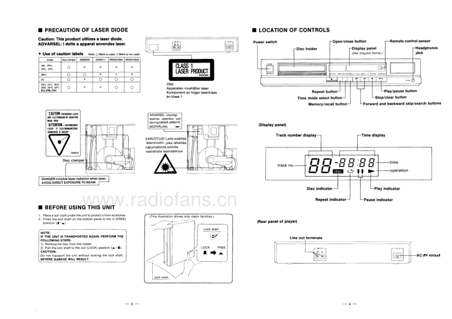 Technics-SLP210-cd-sm 维修电路原理图.pdf_第3页