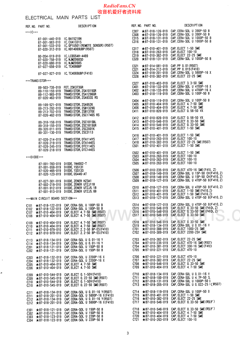 Aiwa-ADR507-tape-sm维修电路原理图.pdf_第3页