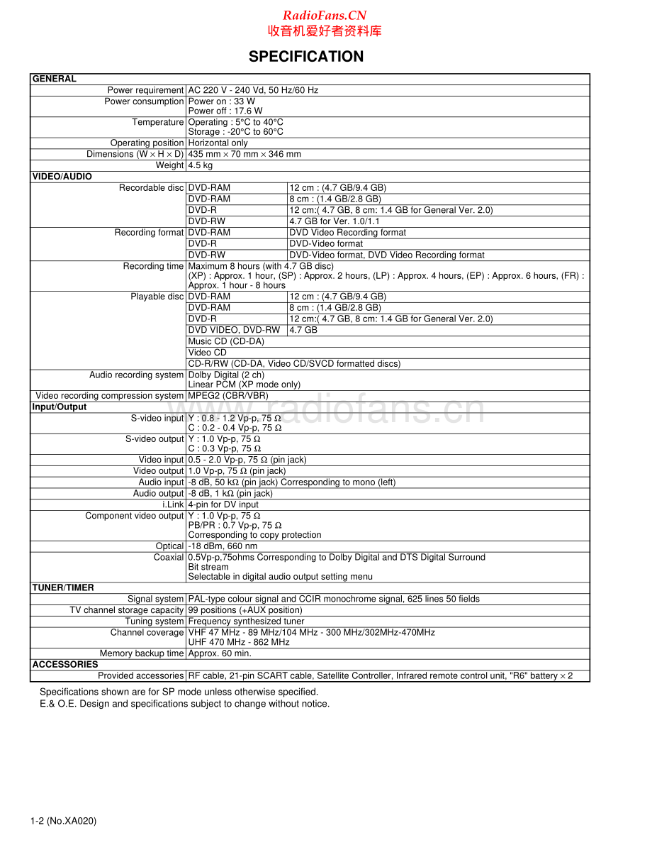 JVC-DRM10BE-dvd-sm 维修电路原理图.pdf_第2页