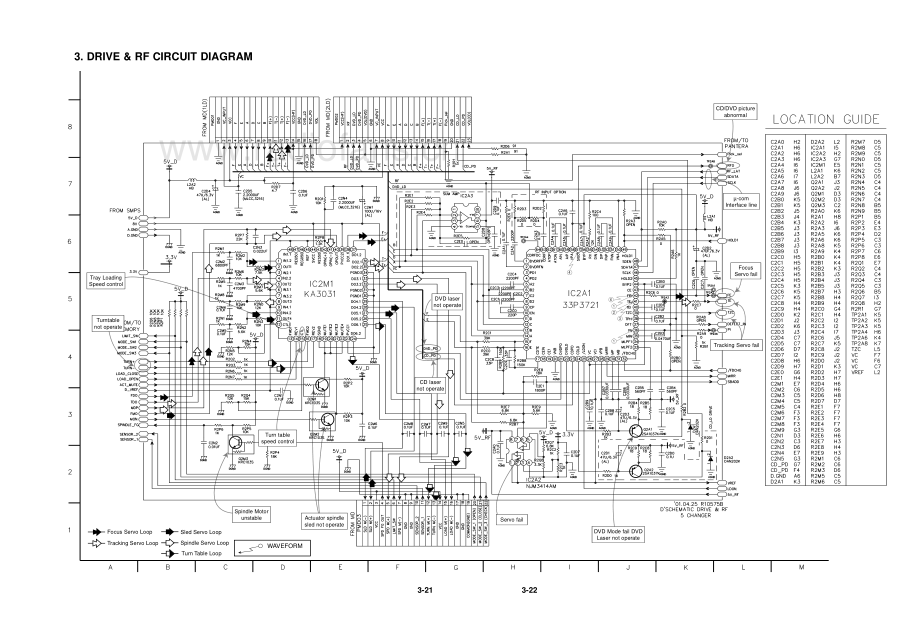 NAD-T571-cd-sch 维修电路原理图.pdf_第3页