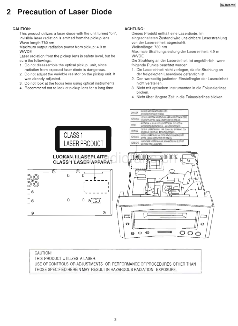 Technics-SJHDA710-md-sm 维修电路原理图.pdf_第3页