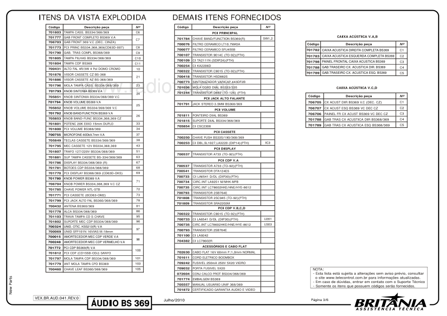 Britania-BS369-cs-sm维修电路原理图.pdf_第3页