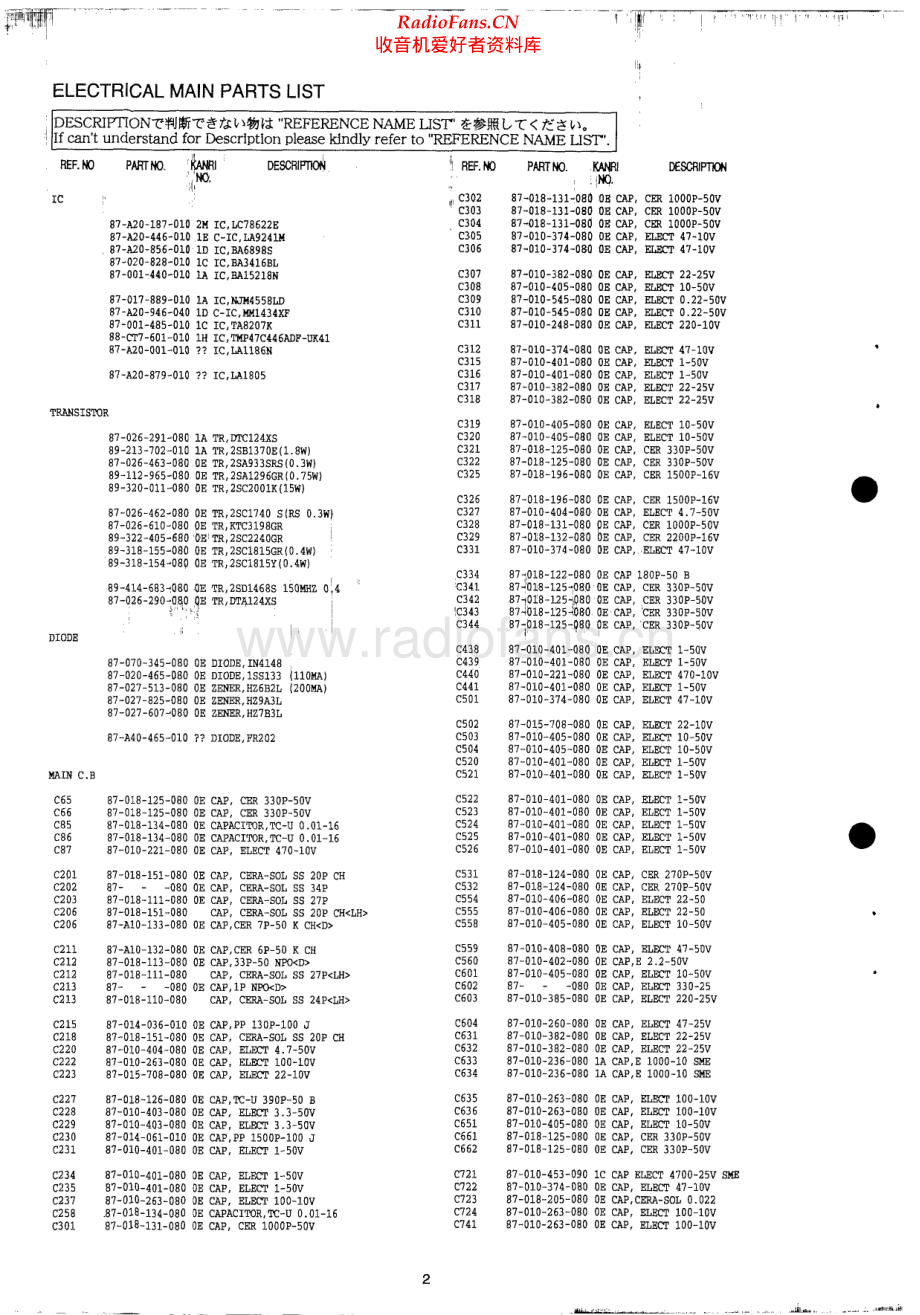 Aiwa-CADW340-cd-sm维修电路原理图.pdf_第2页