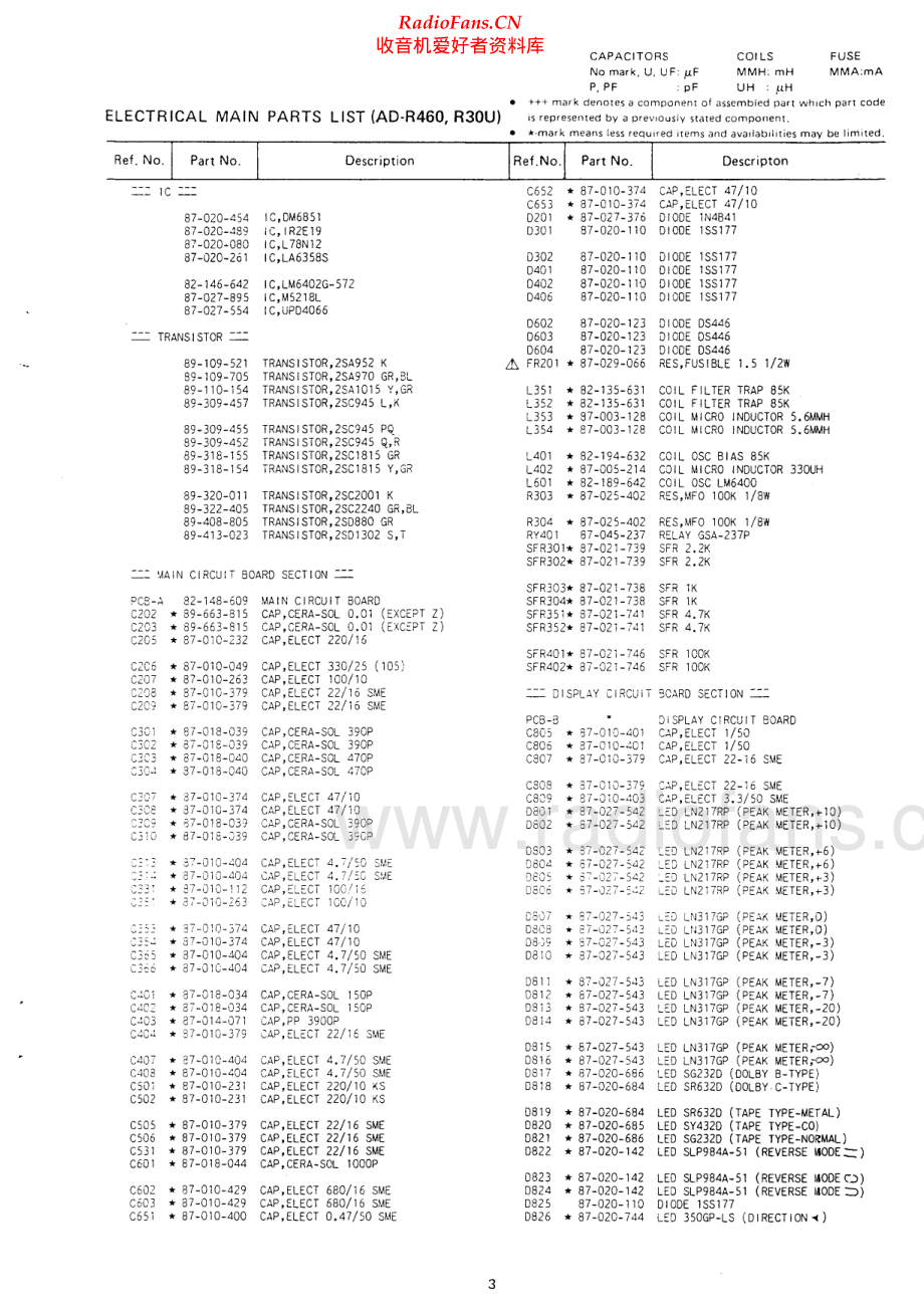 Aiwa-ADR460-tape-sm维修电路原理图.pdf_第3页