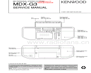 Kenwood-MDXG3-cs-sm 维修电路原理图.pdf