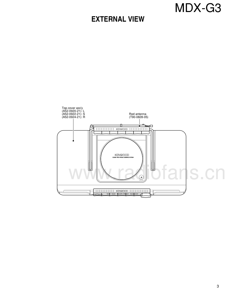 Kenwood-MDXG3-cs-sm 维修电路原理图.pdf_第3页