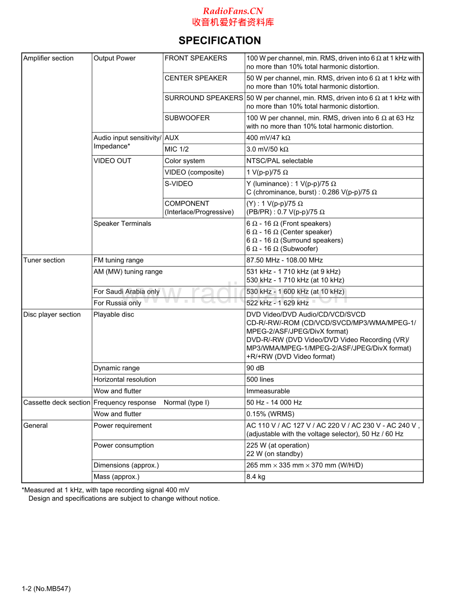 JVC-MXDK51-cs-sm 维修电路原理图.pdf_第2页