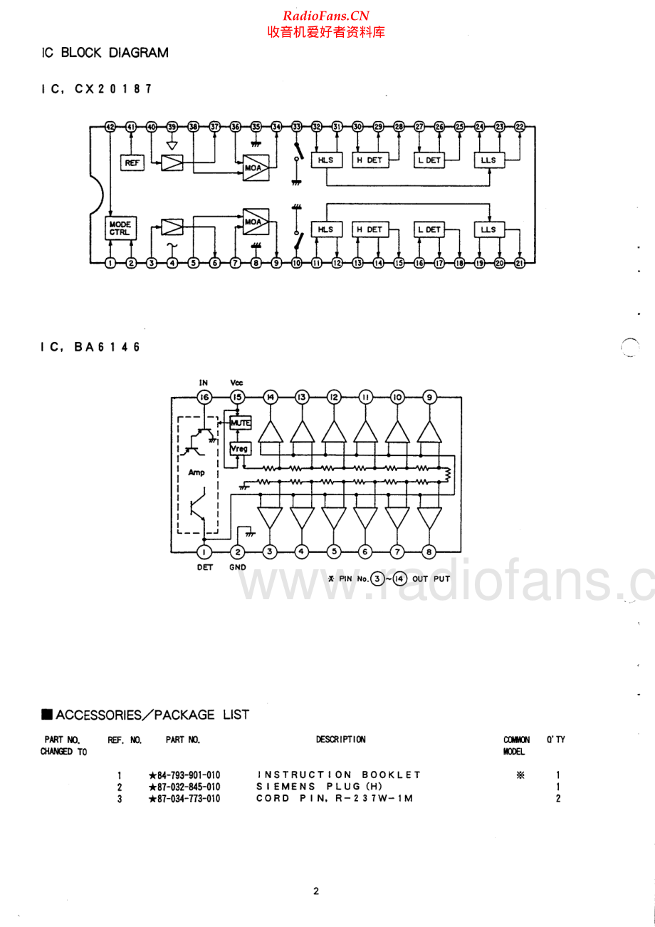 Aiwa-ADF800-tape-sm维修电路原理图.pdf_第2页