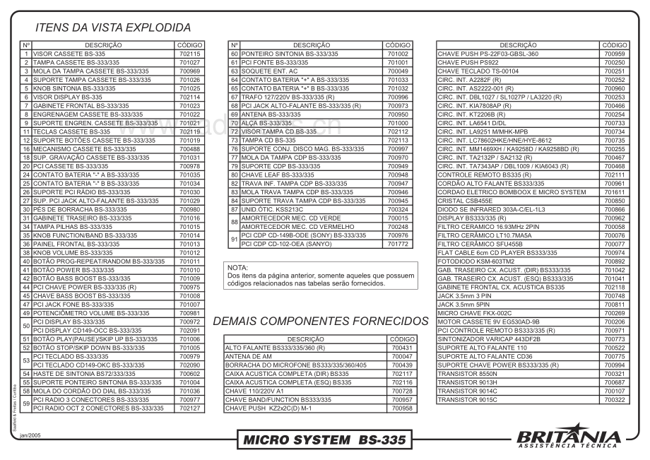 Britania-BS335-cs-sm维修电路原理图.pdf_第3页